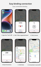 Rastreador Inteligente